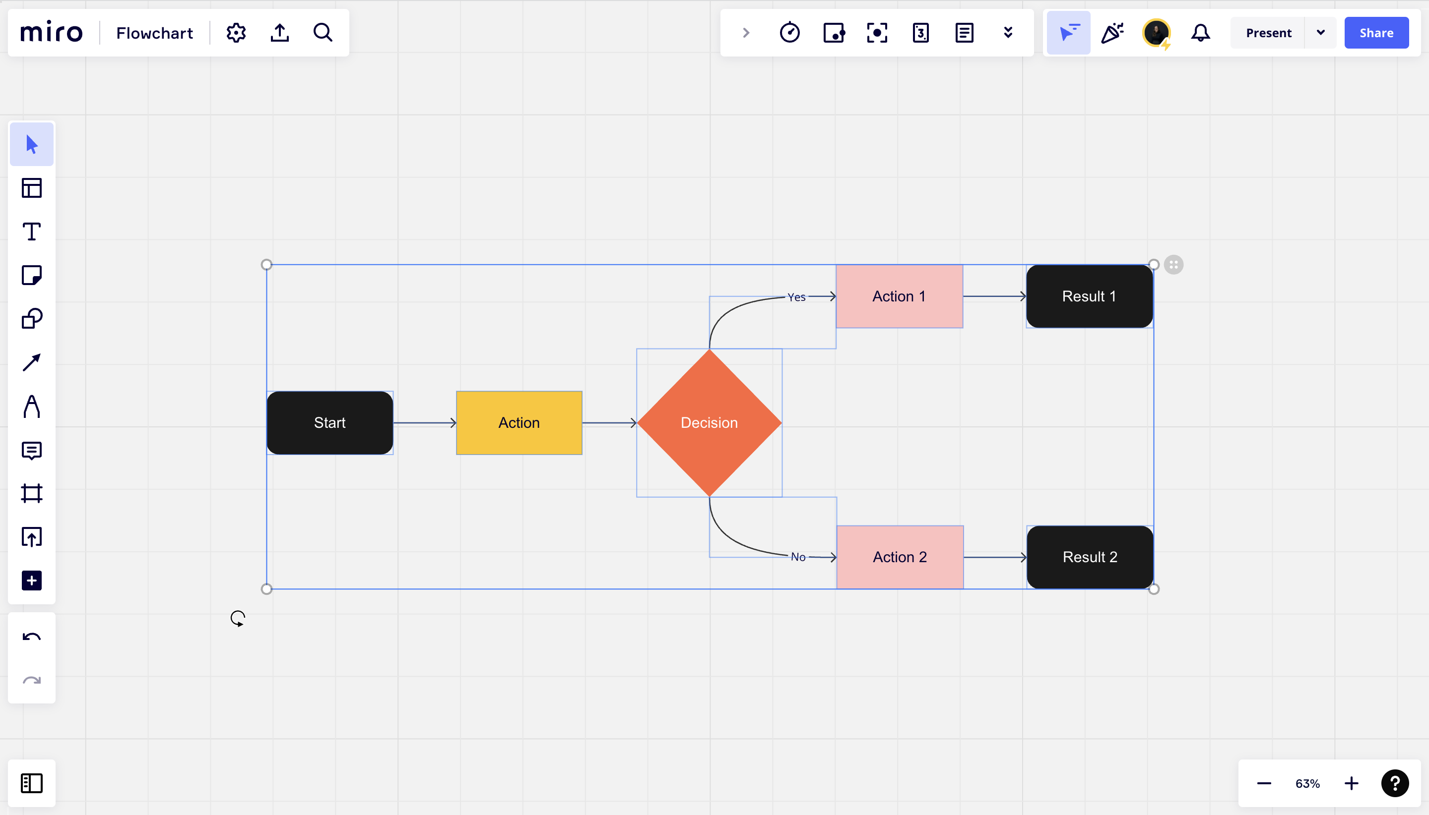 Miro's User Interface