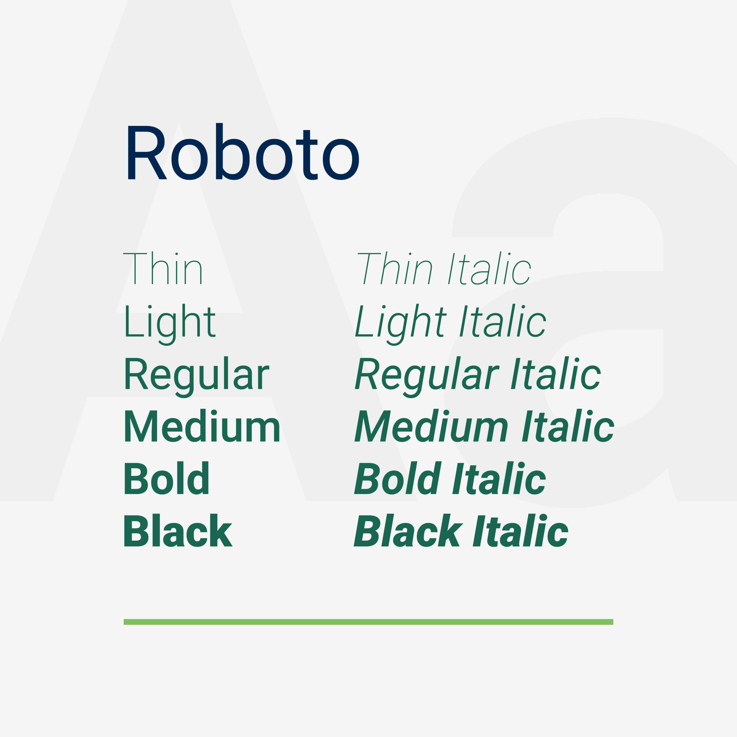 Roboto font showcase