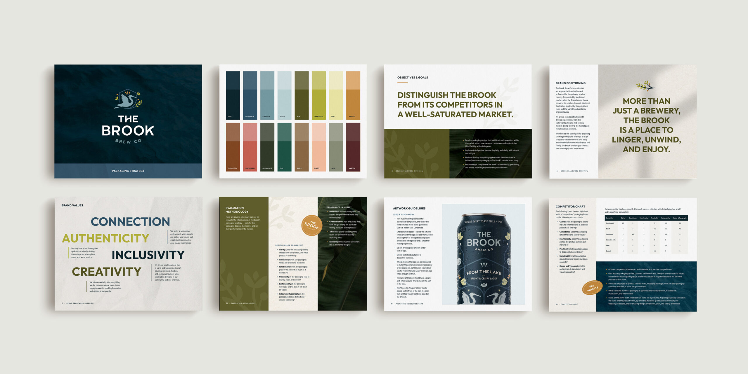 A brand guidelines presentation for The Brook Brewery, showing colour palettes, typography, imagery, and key brand messaging.