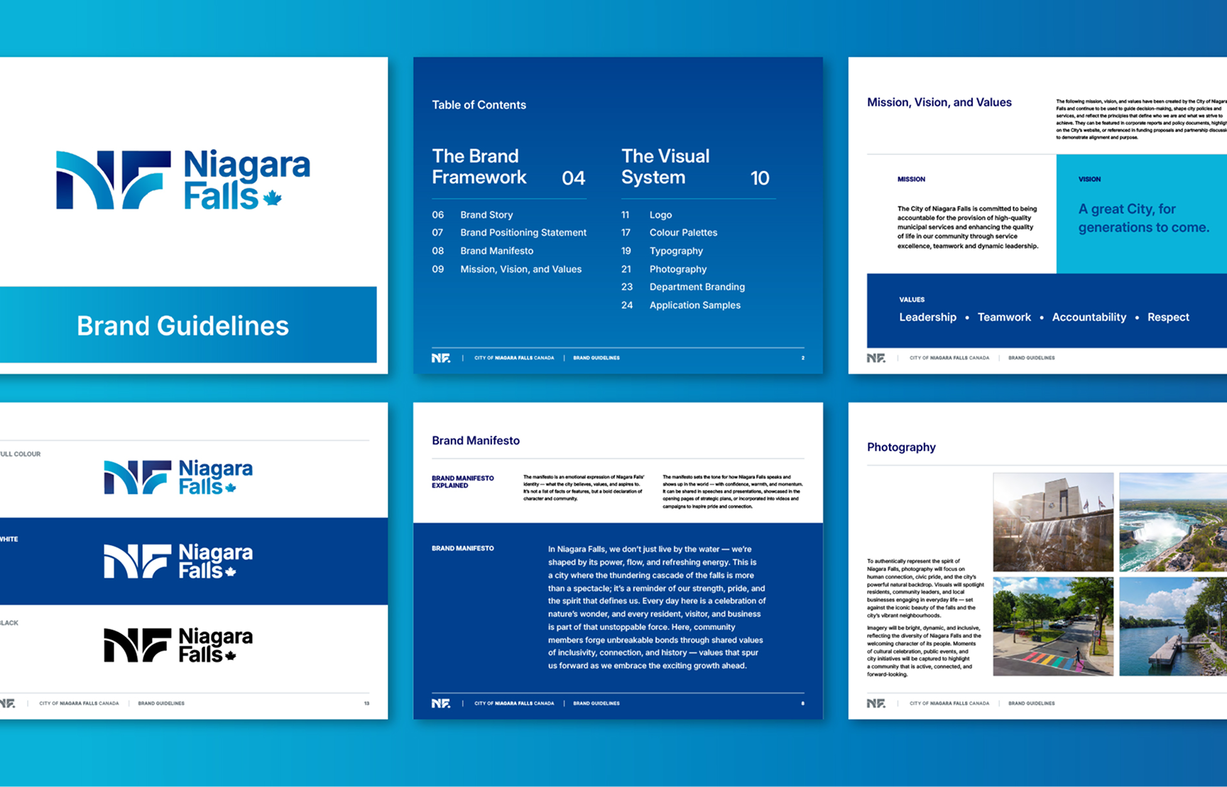 Niagara Falls brand guidelines pages displayed, showing logos, colour palette, brand story, and sample photography.